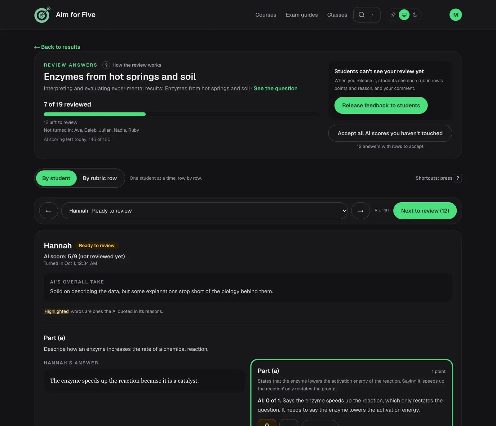 The free-response review queue: how many answers are reviewed, a button to release feedback to students, and one student's answer with each rubric row showing the AI's points and reason and buttons to accept or change it.