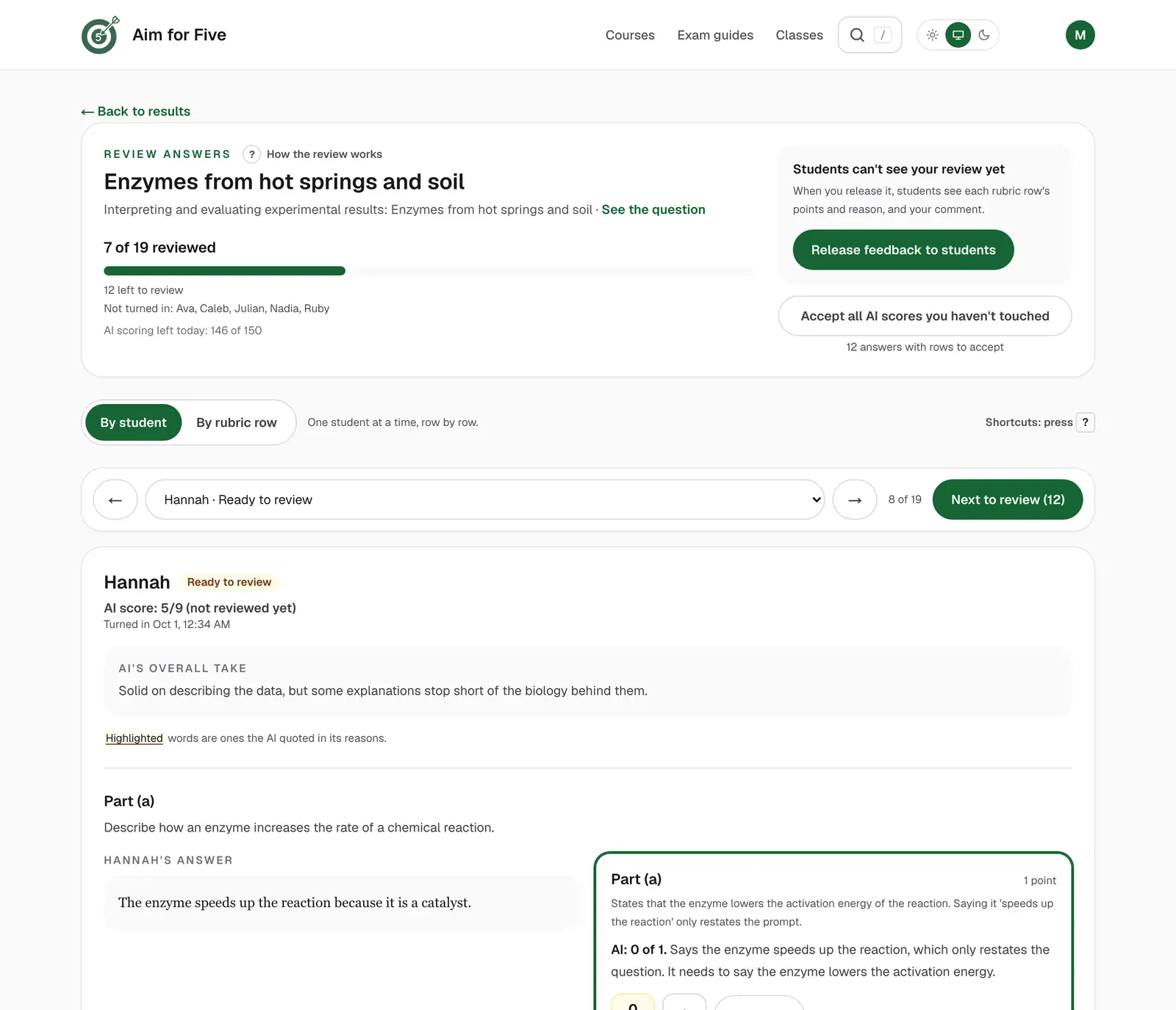 The free-response review queue: how many answers are reviewed, a button to release feedback to students, and one student's answer with each rubric row showing the AI's points and reason and buttons to accept or change it.